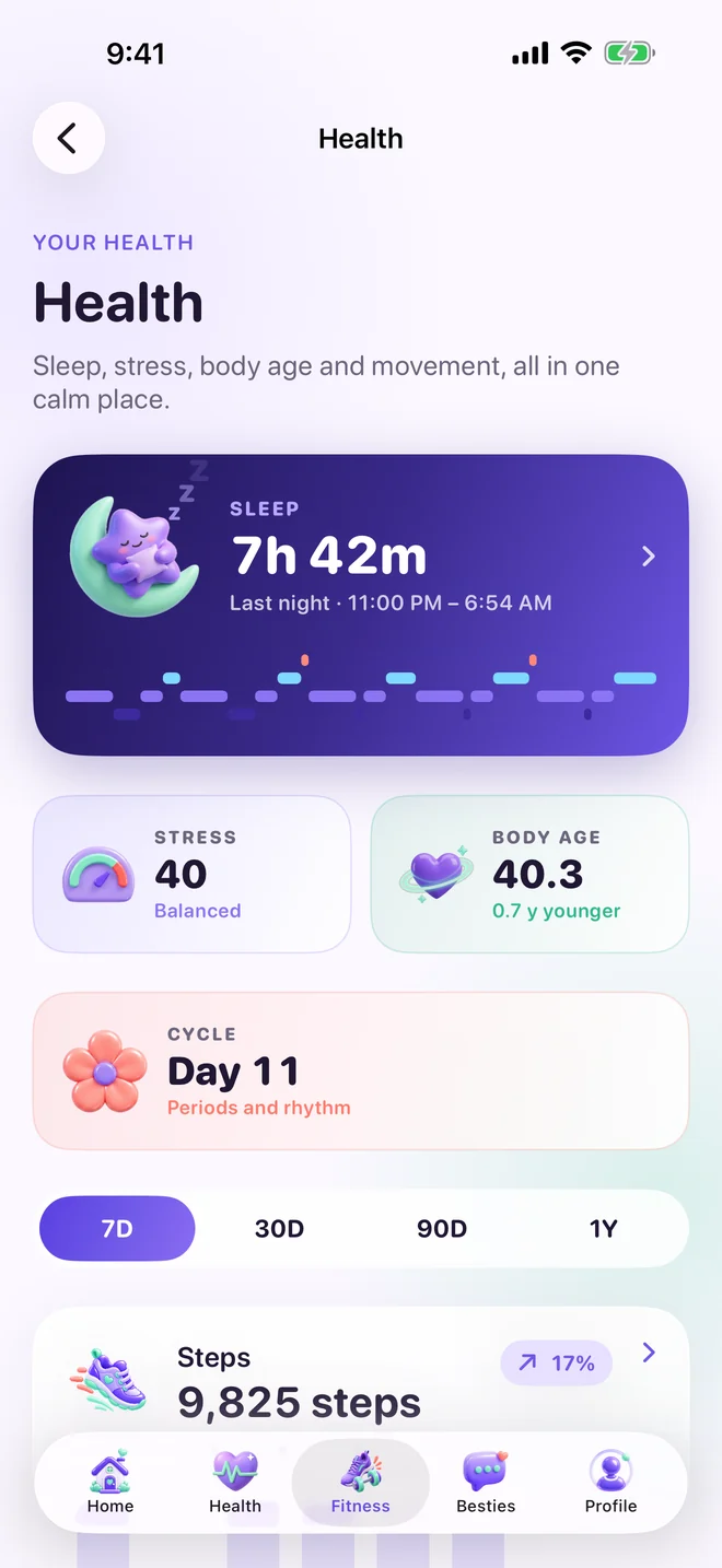 GLP-1 Bestie Health tab with wellness summaries